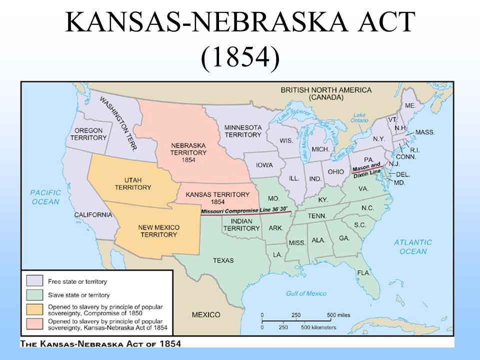 Kansas–Nebraska Act